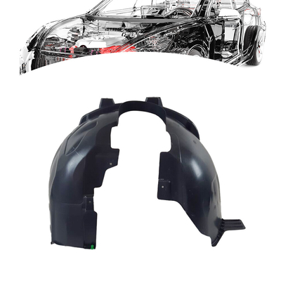 Pour les modèles S60 XC60 XC70
