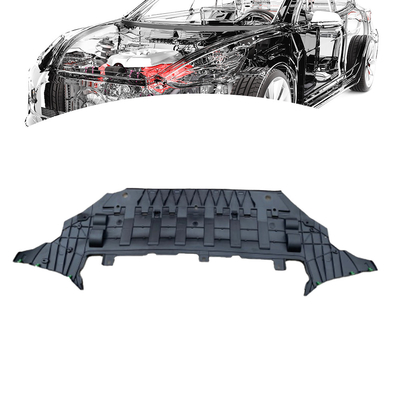 Déflecteur de débit de refroidissement du moteur 32296390 pour XC60
